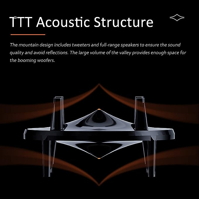 Trettitre TreSound 迷你藍牙音箱 [4色]
