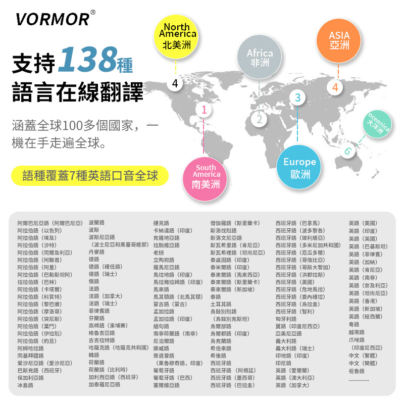 VORMOR Z6多國語言智能翻譯機