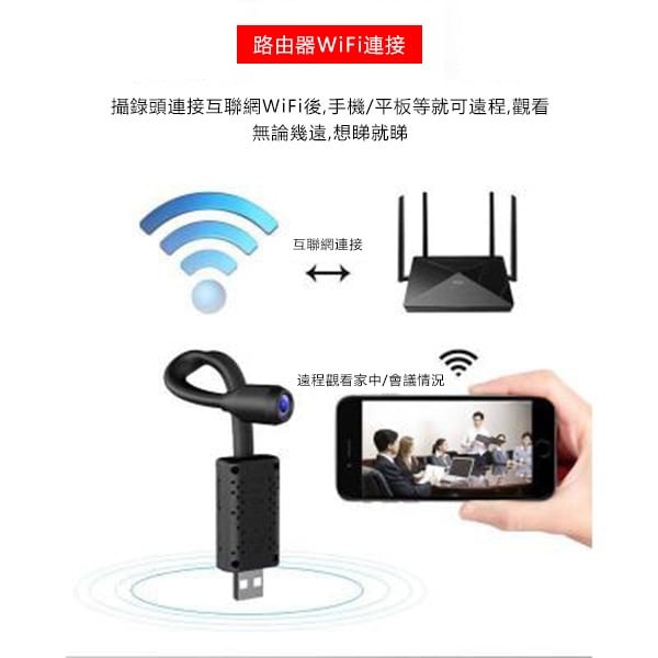 日本CPU-迷你遠程WiFi隠藏式錄像攝像機USB迷你小型家用便攜式監控器攝像頭