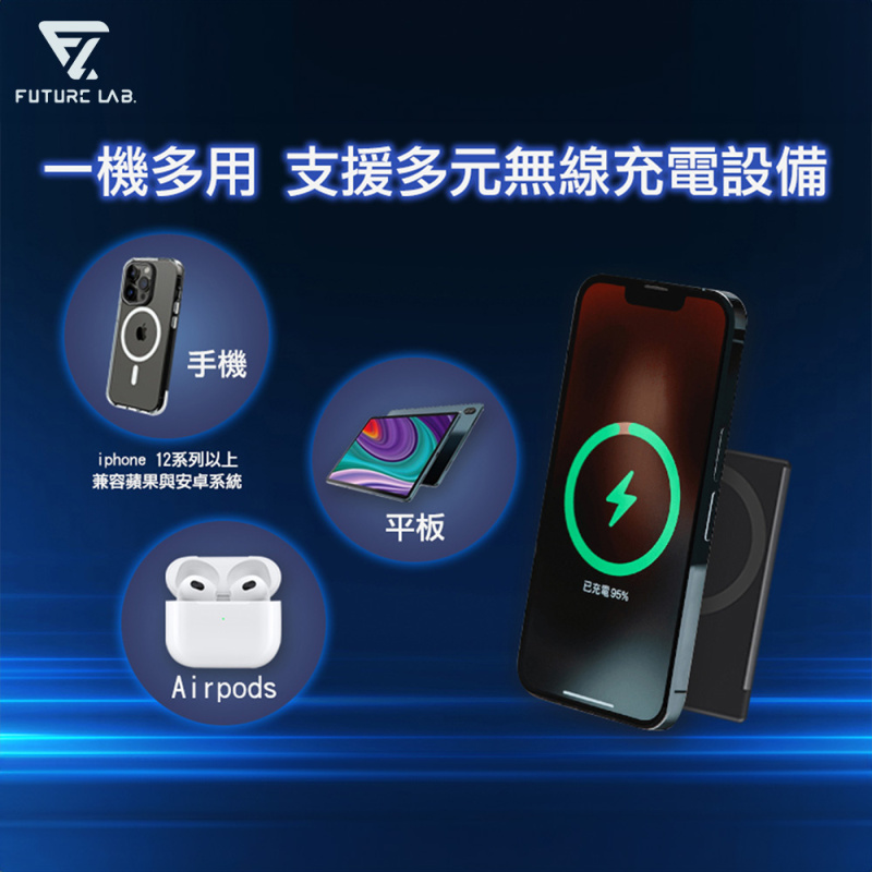 【原裝行貨 一年保養】Future Lab 磁吸電源卡 MagnaS Energy Card 2000mAh