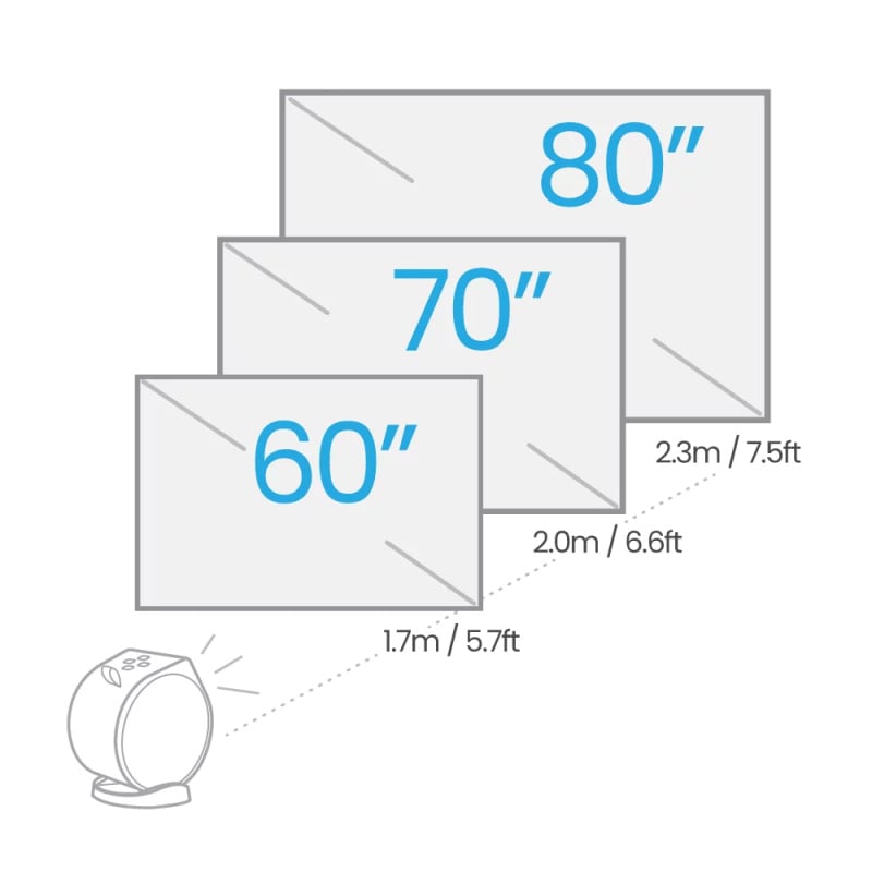 BenQ 無線投影便攜式智能投影機 [GV11]