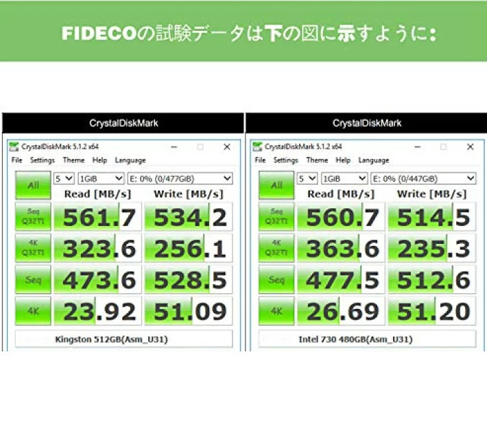 Fideco USB3.1 Gen2 Type-C / USB3.0 M.2 SATA / NGFF Enclosure M203CS Fideco USB3.1 Gen2 Type-C / USB3.0 M.2 SATA / NGFF Enclosure M203CS