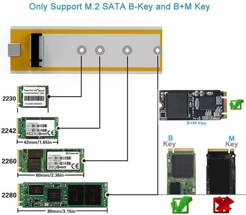 Fideco USB3.1 Gen2 Type-C / USB3.0 M.2 SATA / NGFF Enclosure M203CS Fideco USB3.1 Gen2 Type-C / USB3.0 M.2 SATA / NGFF Enclosure M203CS