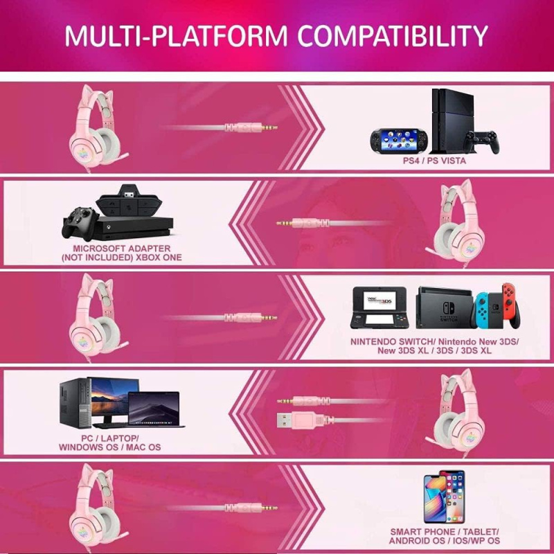 Onikuma RGB Gaming Headset with mic 頭戴式電競耳機 貓耳朵(可拆卸) K9