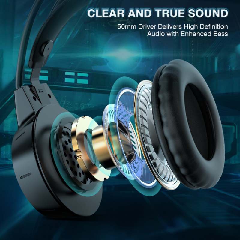 Onikuma RGB Gaming Headset with mic 頭戴式電競耳機 貓耳朵(可拆卸) X15 Pro