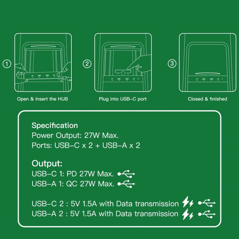 CAPDASE 汽車 USB 集線器- PowerHub CM4U-T3Y