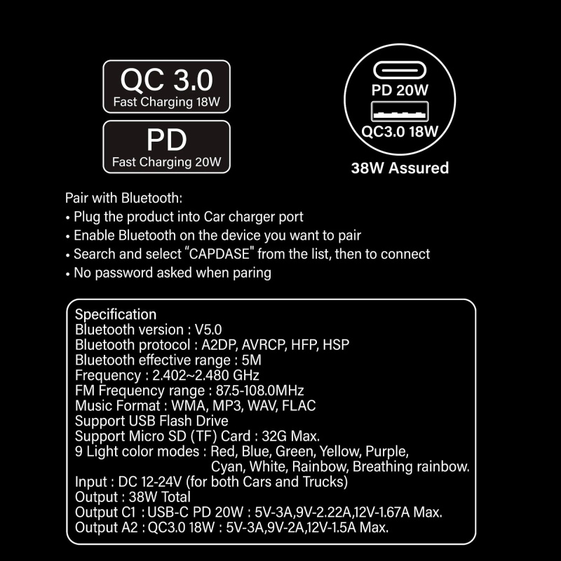 CAPDASE 車載充電器套件 - PowerKit BFP2Q3