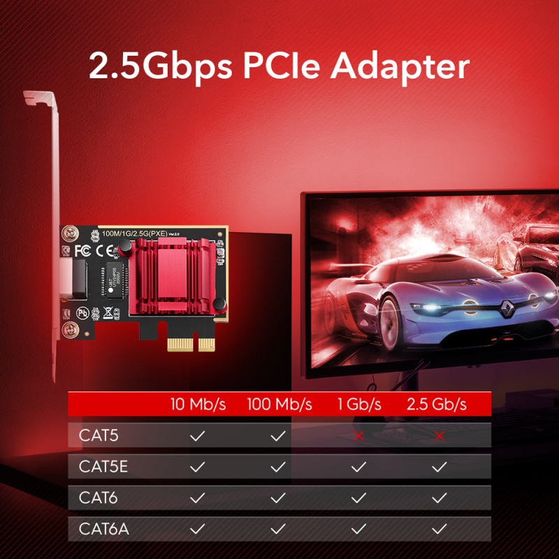 Cudy【PE25】2.5 Gbps PCIe 網路卡