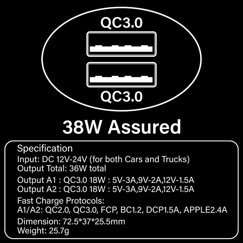CAPDASE QC 3.0 車載充電器-Rapider DQ36