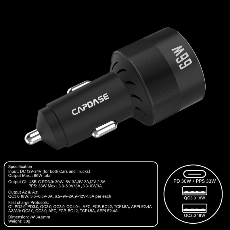 CAPDASE QC 3.0 / PD 3.0 快速充電車載充電器 – Rapider 3P66