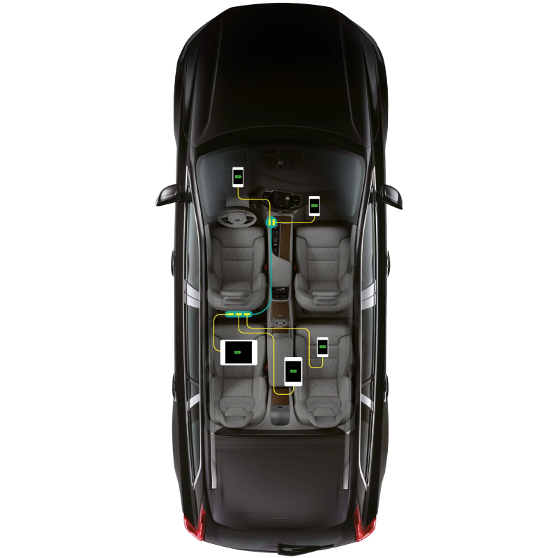 CAPDASE QC 3.0 / PD 3.0 快速充電 5-USB 車載充電器 - Quarterback F98M