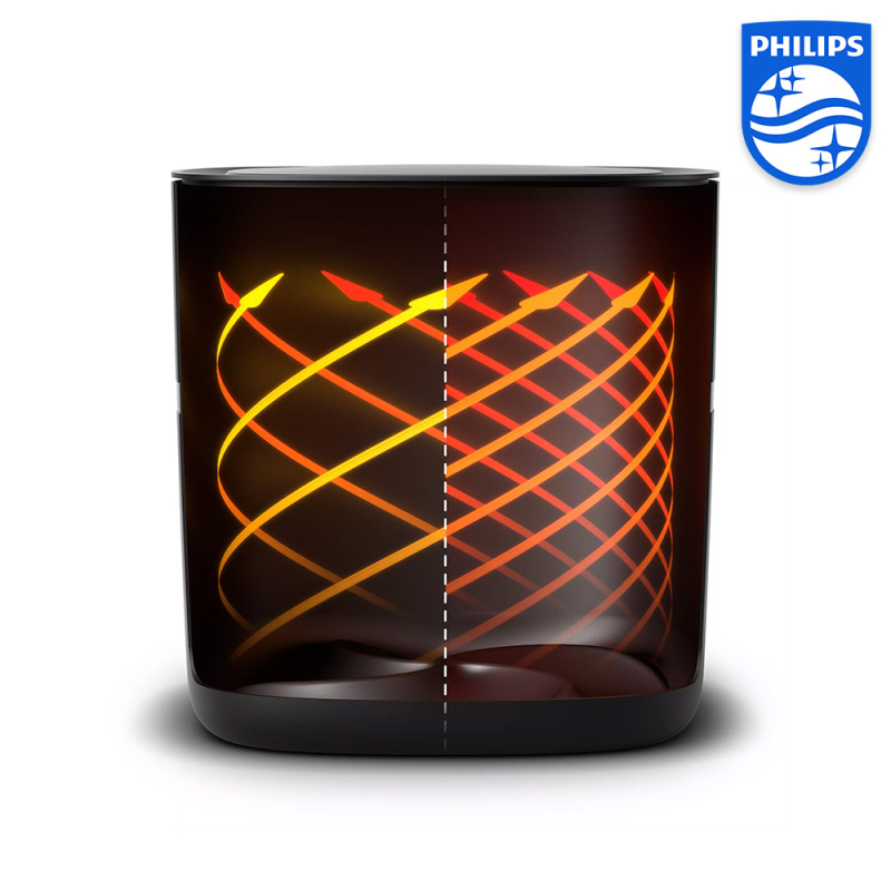 【原裝行貨 兩年保養】Philips 飛利浦 7000系列 雙速萬用氣炸烤焗爐 HD9880/90 (全港除偏遠地區外免運費)