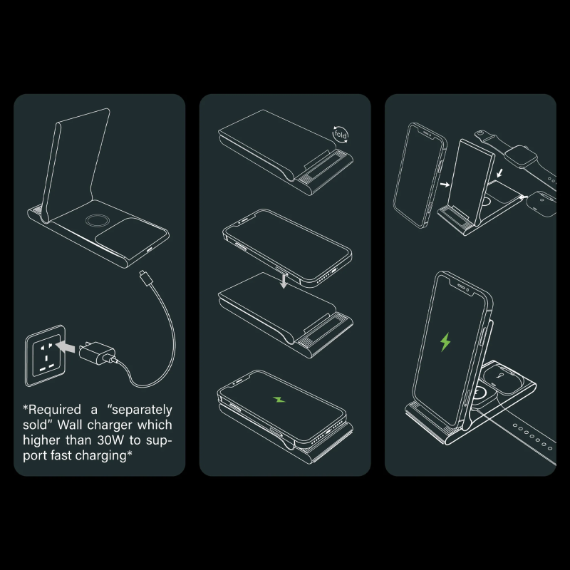 CAPDASE 三合一快速無線充電支架 Q-Touch DF315