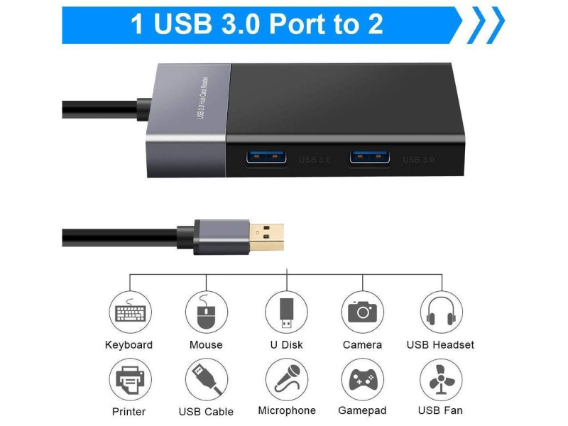 Onten 6 in 1 USB 3.0 Multi-Function Card Reader Hub XQD / CF / SD / TF / 2* USB3.0 OTN-5215B