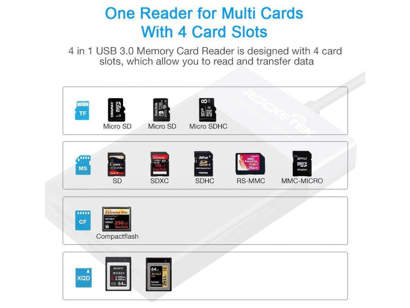 Onten 6 in 1 USB 3.0 Multi-Function Card Reader Hub XQD / CF / SD / TF / 2* USB3.0 OTN-5215B