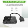 Onten HDMI to HDMI + VGA with Audio Adapter and DC 5V1A Power Supply Port (Plug-and-play) OTN-5165HV