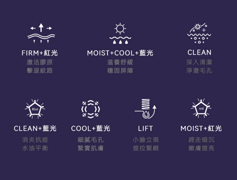 日本ANLAN - 晶鑽射頻美容儀 (紫色) ADRY14-10A｜射頻儀｜EMS微電流｜多功能美容儀｜導出儀｜LED光療機｜家用美容儀 【原裝行貨】【+送Kusa M