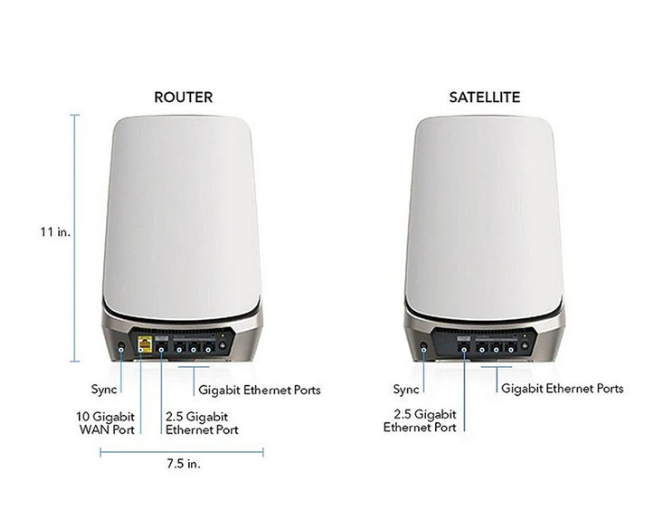 Netgear Orbi Mesh WiFi 6E 旗艦級四頻路由器 (3件裝) [RBKE963]