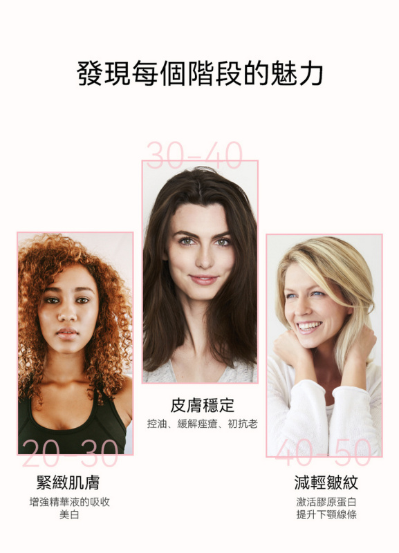 日本ANLAN - EMS彩光冷熱導入儀 (白色) ADRY15-001｜三色LED光療儀｜光療機｜離子導入導出機｜多功能美容儀【送Kusa納米補水器】