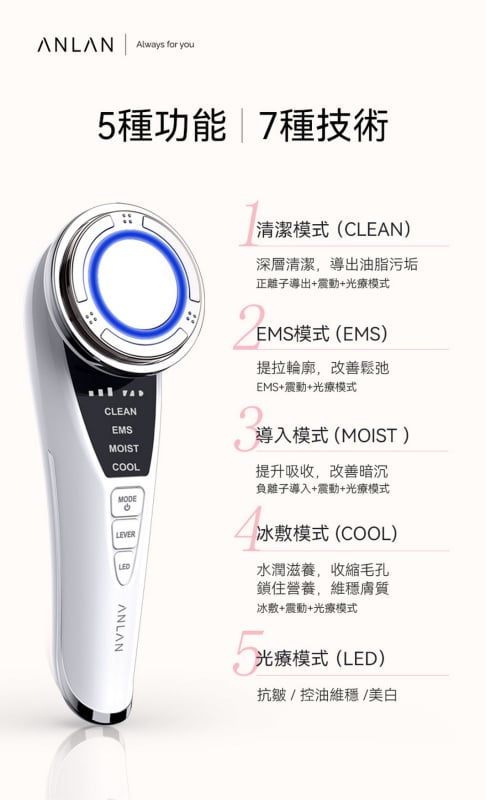 日本ANLAN - EMS彩光冷熱導入儀 (白色) ADRY15-001｜三色LED光療儀｜光療機｜離子導入導出機｜多功能美容儀【送Kusa納米補水器】
