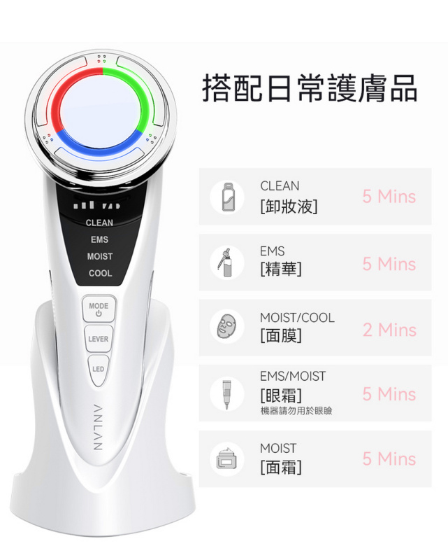 日本ANLAN - EMS彩光冷熱導入儀 (白色) ADRY15-001｜三色LED光療儀｜光療機｜離子導入導出機｜多功能美容儀【送Kusa納米補水器】