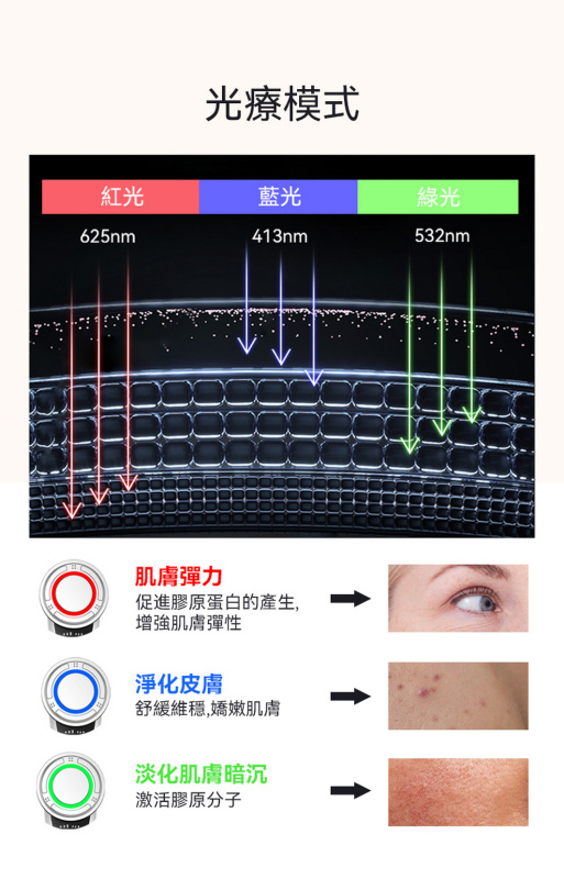 日本ANLAN - EMS彩光冷熱導入儀 (白色) ADRY15-001｜三色LED光療儀｜光療機｜離子導入導出機｜多功能美容儀【送Kusa納米補水器】