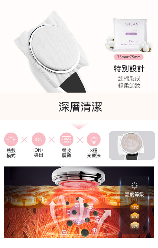 日本ANLAN - EMS彩光冷熱導入儀 (白色) ADRY15-001｜三色LED光療儀｜光療機｜離子導入導出機｜多功能美容儀【送Kusa納米補水器】