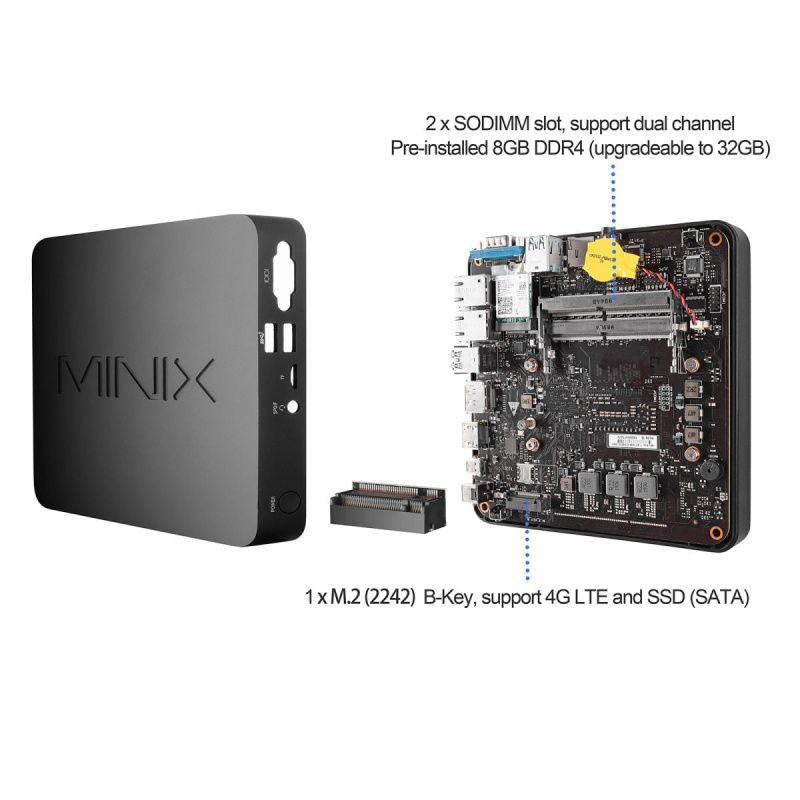 Minix NEO NGC-5 PRO Mini PC