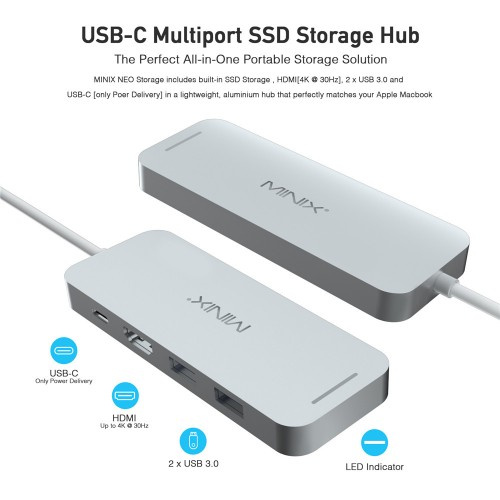 Minix Neo S1 (120GB) USB-C SSD Adapter