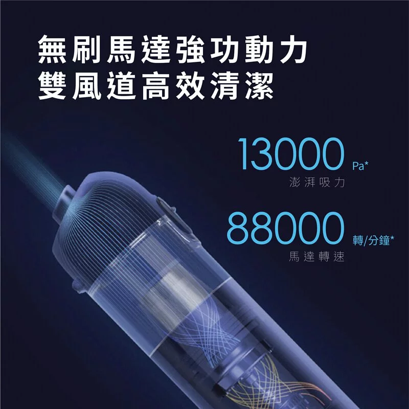Xiaomi 小米 米家隨手吸塵器 [SSXCQ01XY] [白色]