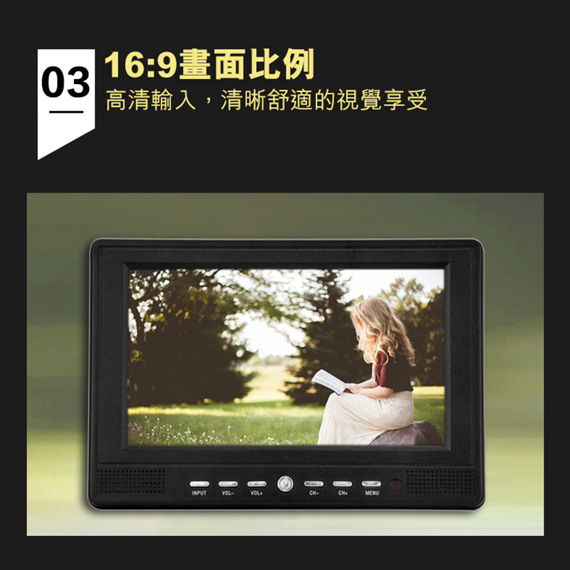 SmartVue D768-7吋 多功能便攜監控 Tester