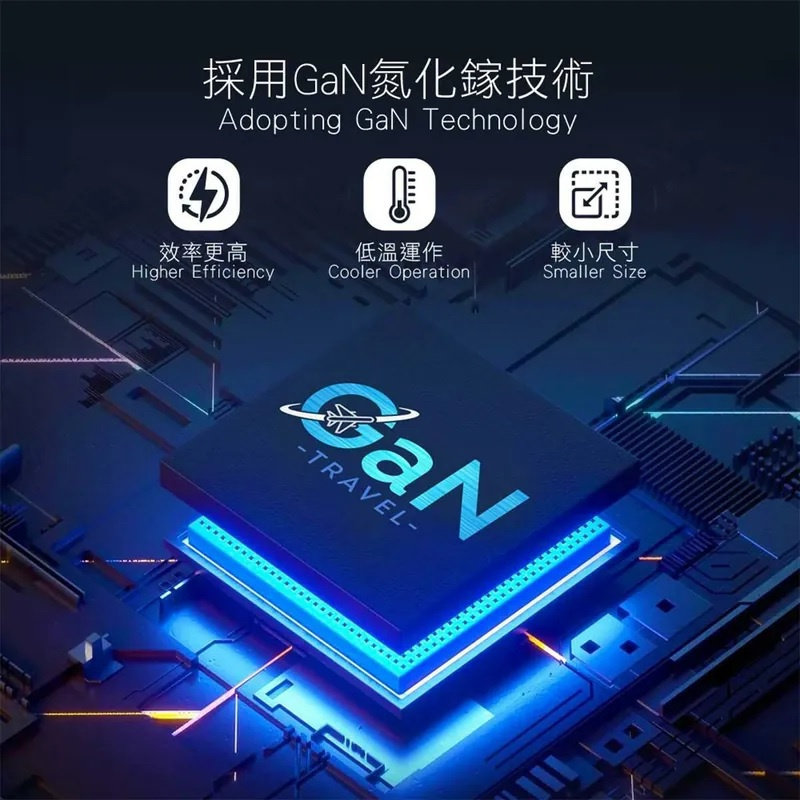 ProMini GT75 Tri-PD + QC GaN 75W旅行快速充電器