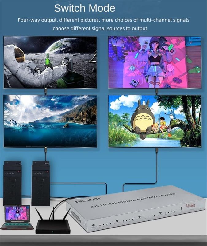 HDMI Matrix 4 x 4  support 4K 3D High-Definition Multimedia Interface Box