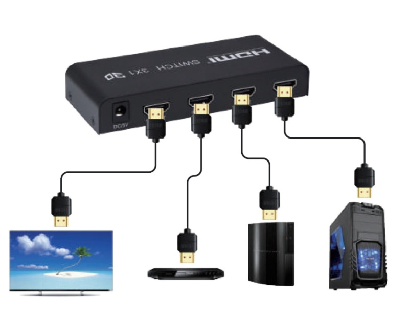 HDMI Switch 3 to 1 with Power supply and Remote