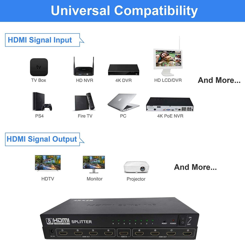 HDMI Splitter 1 to 8 with Power supply - ULTRA HD 超高清 4K x 2K