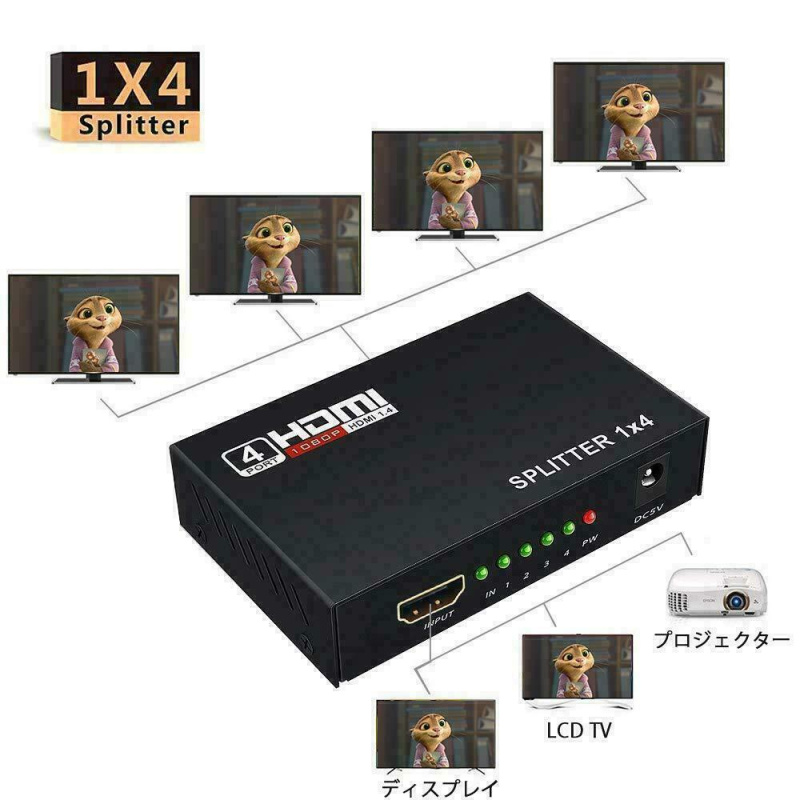 HDMI Splitter 1 to 4 with Power supply