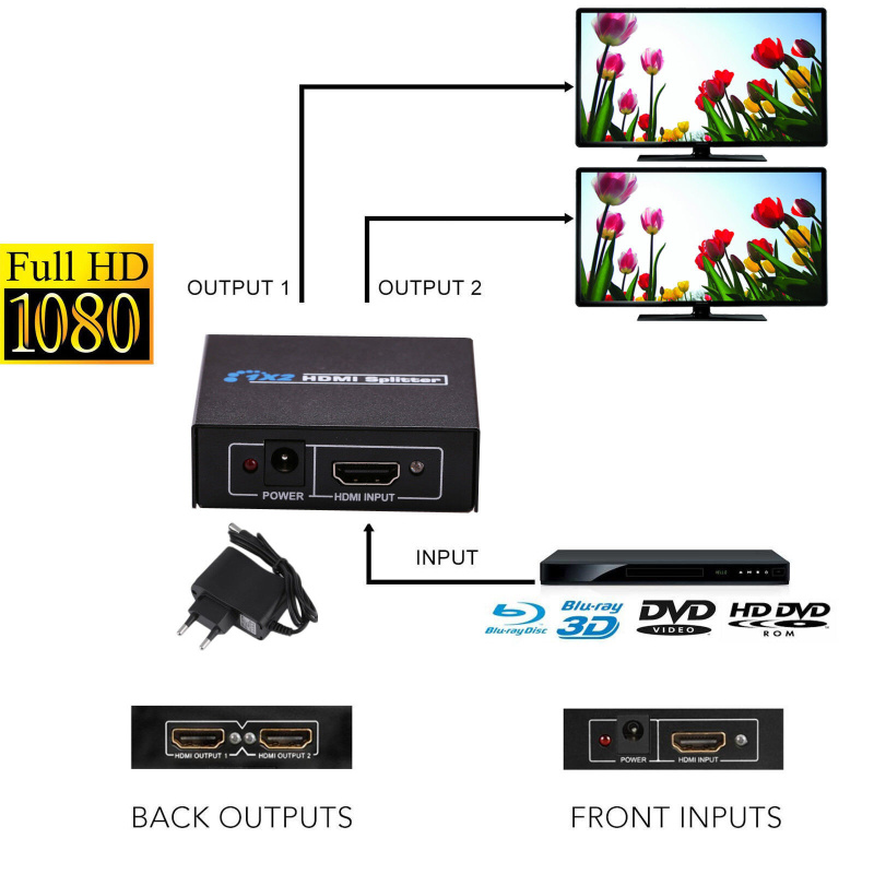 HDMI Splitter 1 to 2 with Power supply
