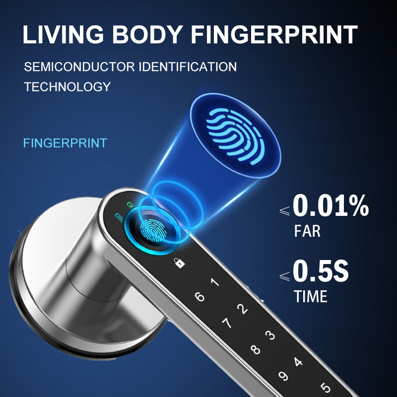 M-Plus Fingerprint Smart Door Lock 智能指紋密碼電子門鎖