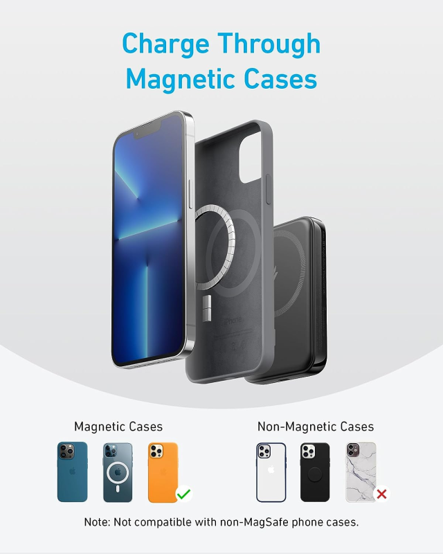 Anker 321 MagGo Battery (PowerCore Magnetic 5K)5,000mAh 磁吸無線便攜式充電器 (A1616)