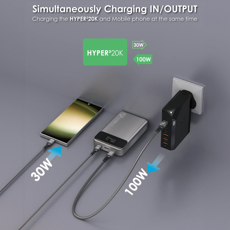 EGO Hyper² 20K 20000mAh 130W PD 行動電源