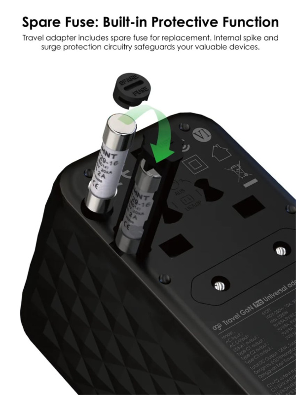 EGO 120W Travel 氮化鎵Pro 4USB 旅行轉換插頭