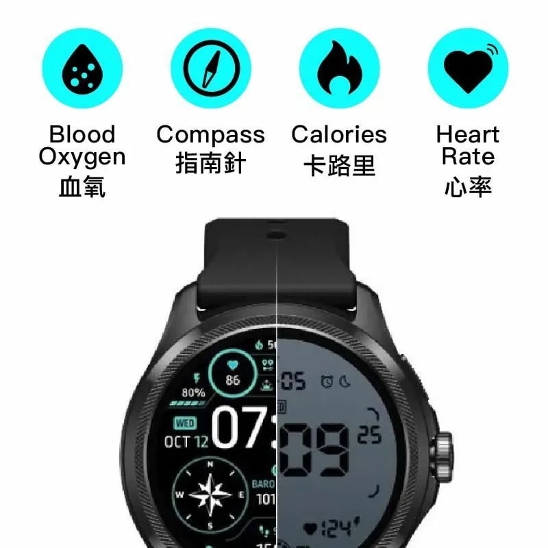MOBVOI TicWatch Pro 5 進階健康監察 智能手錶