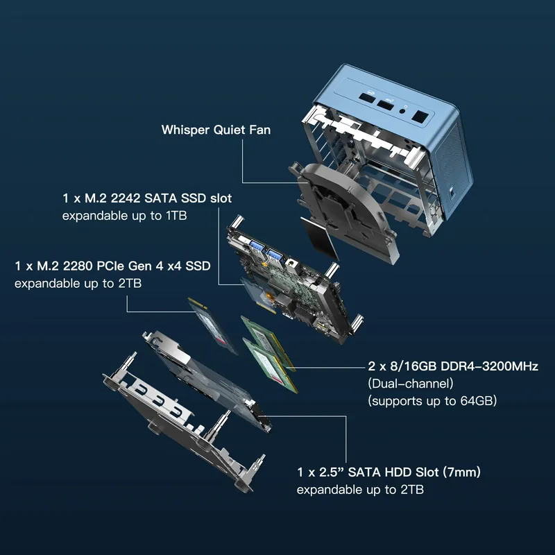 GEEKOM Mini IT13 Mini-PC (i5 / i7 / i9 + 32GB/1TB)