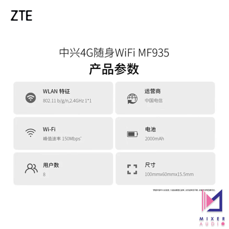 ZTE 中興 MF935 隨身無線 WiFi