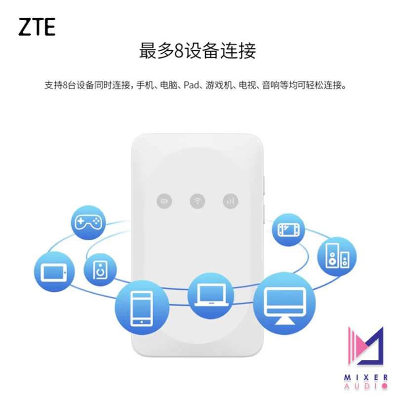 ZTE 中興 MF935 隨身無線 WiFi