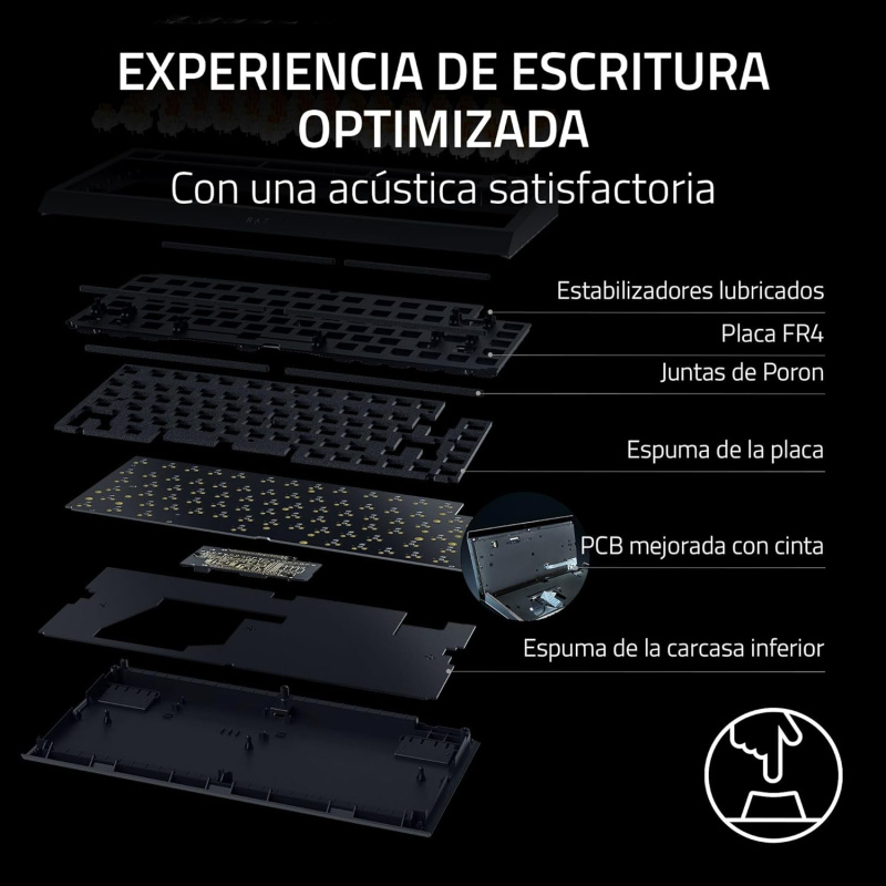 Razer BlackWidow V4 75% 熱插拔機械式電競鍵盤 (黑色 / 白色)