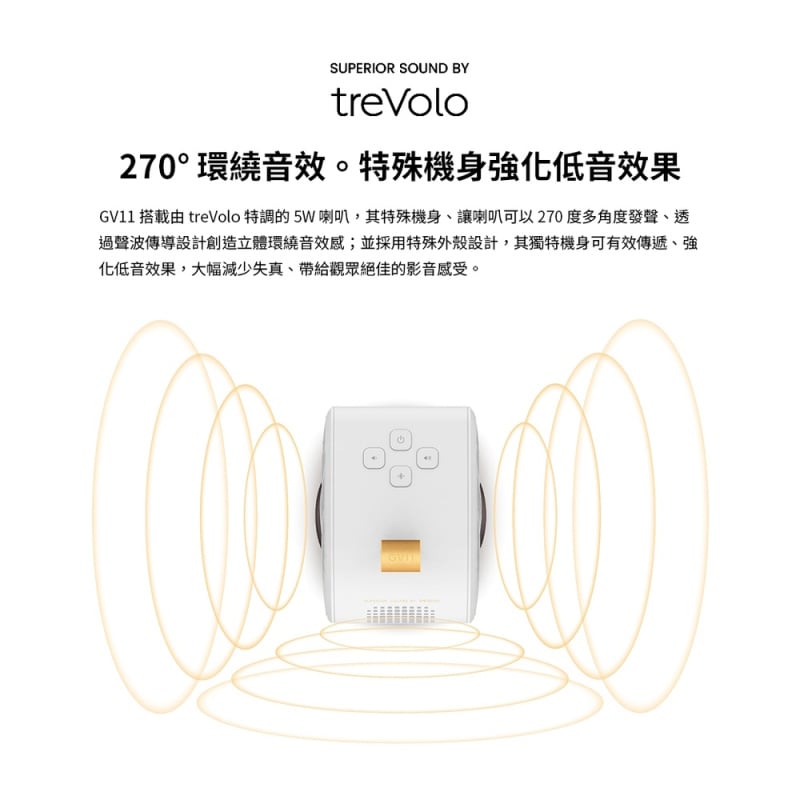 BenQ 無線投影便攜式智能投影機 [GV11]