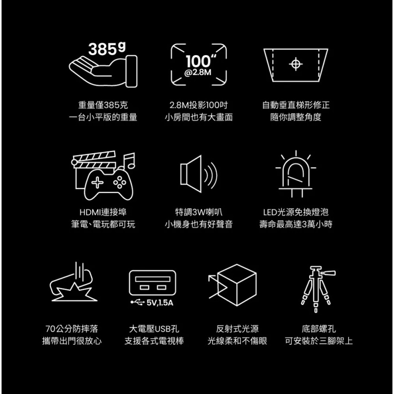 BenQ LED 微型行動投影機 [GV10]