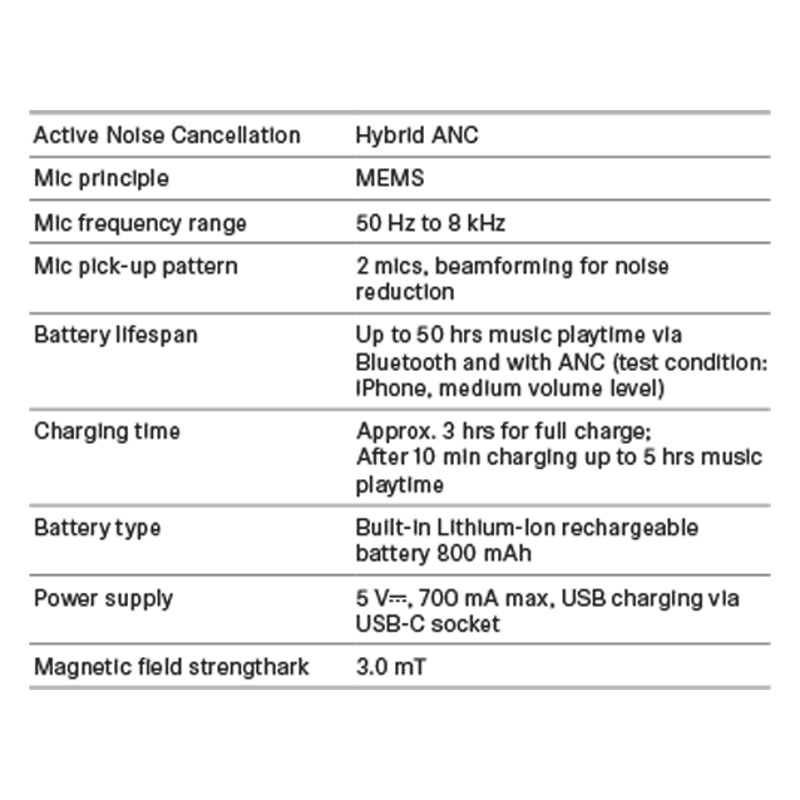 【新品上市】Sennheiser ACCENTUM Wireless 無線頭戴式耳機 (原裝行貨一年保養) 【新品上市】Sennheiser ACCENTUM Wireless 無線頭戴式耳機 (原裝行貨一年保養)
