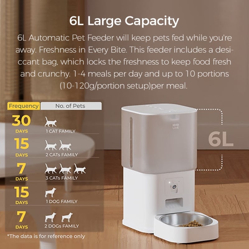 HHOLove iPet Smart Feeder 智能自動餵食器(鏡頭+WiFi+6L)